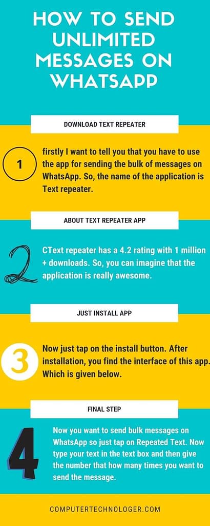 How to send unlimited messages on WhatsApp