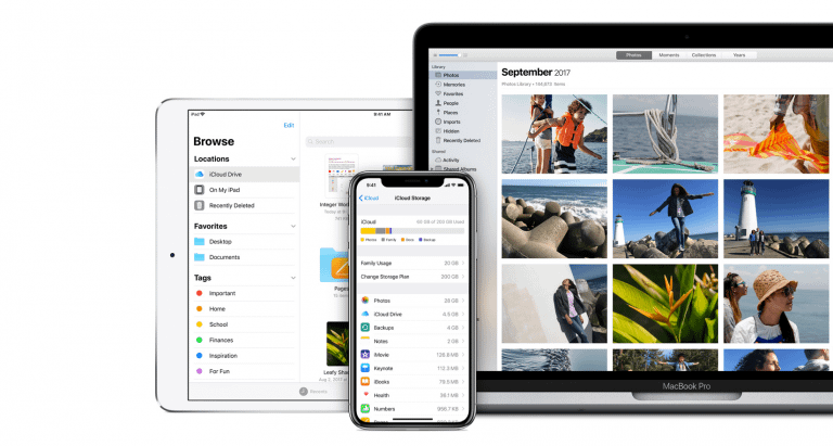 iCloud mail
