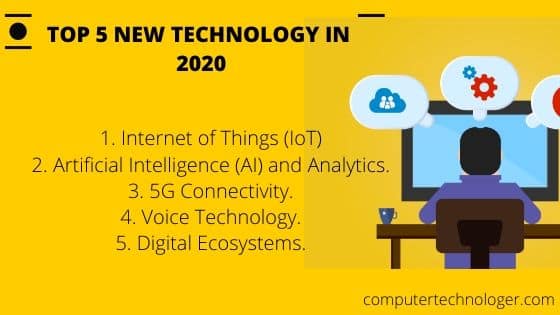 technology in 2020